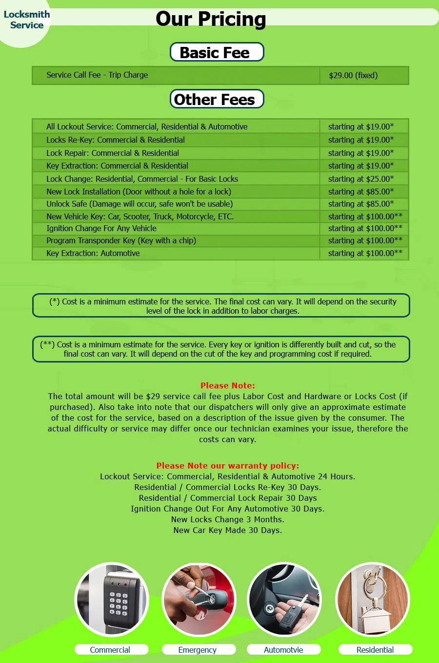 Clarksburg Locksmith Service, Clarksburg, MD 301-810-4528