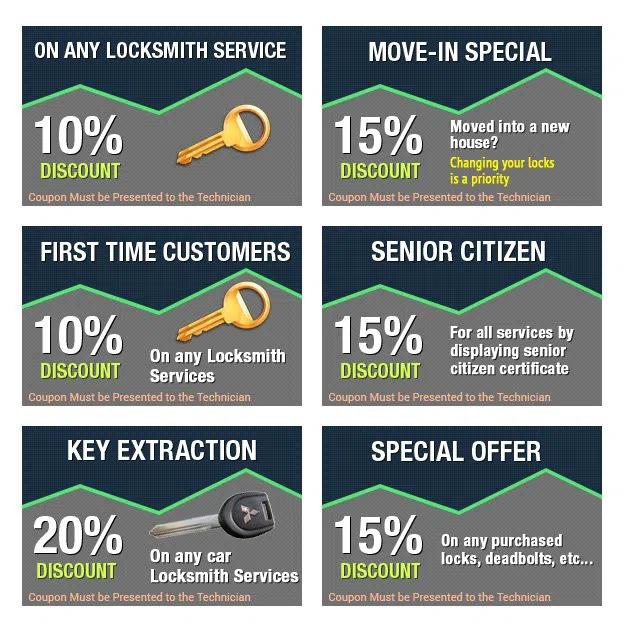 Clarksburg Locksmith Service, Clarksburg, MD 301-810-4528 - coupons1